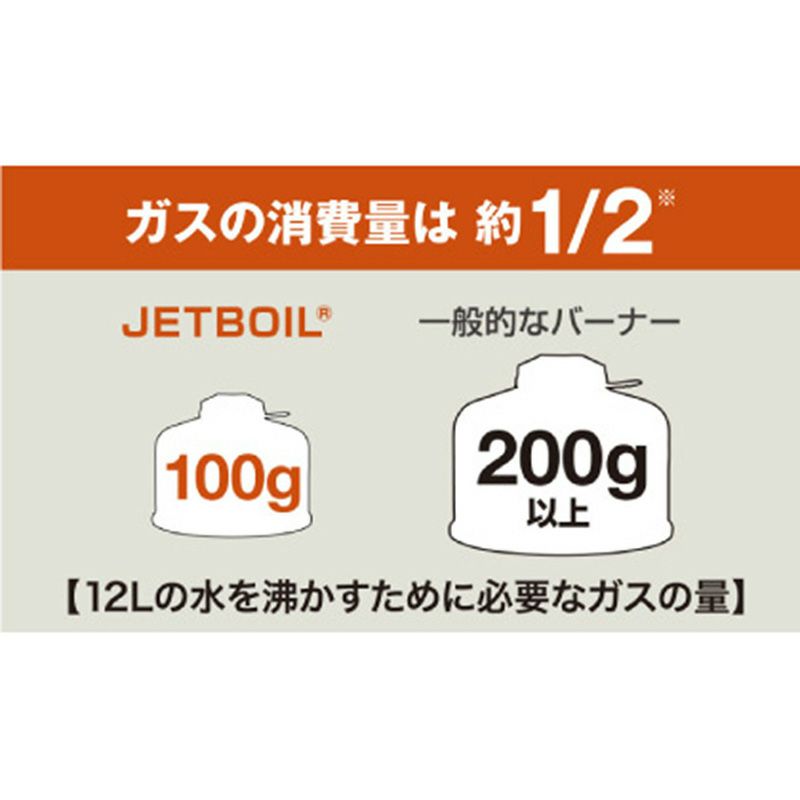 JETBOIL ジェットボイル JETBOIL ZIP ジェットボイルジップ | TECH COUNTRY